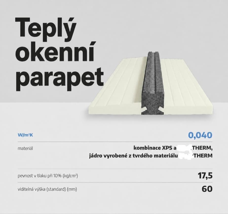 Teplý okenní parapet