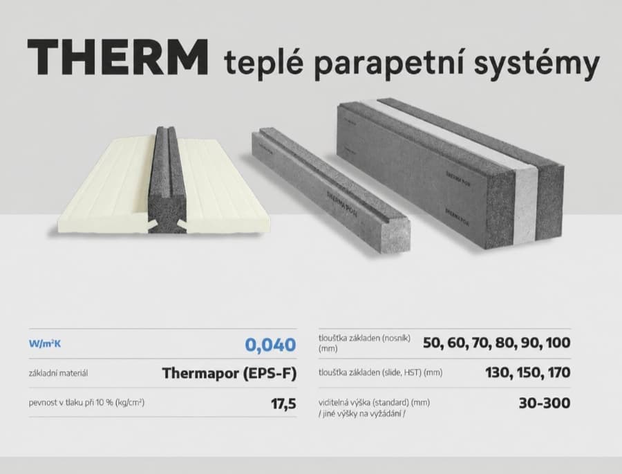 THERM teplé parapetní systémy