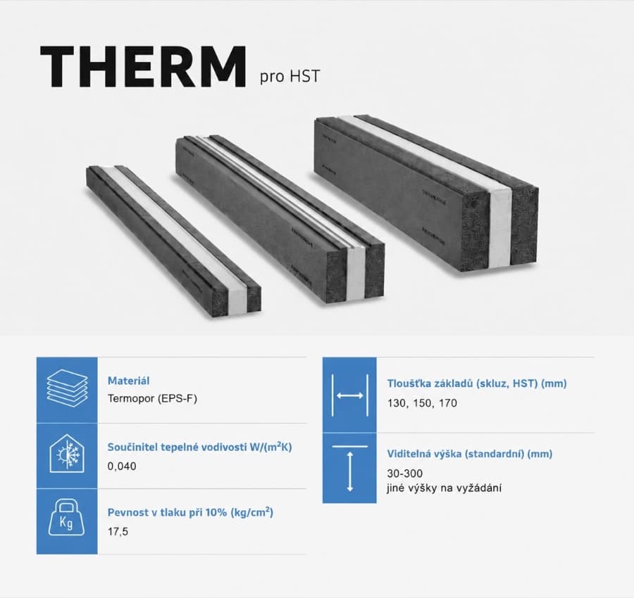 THERM pro HST portály
